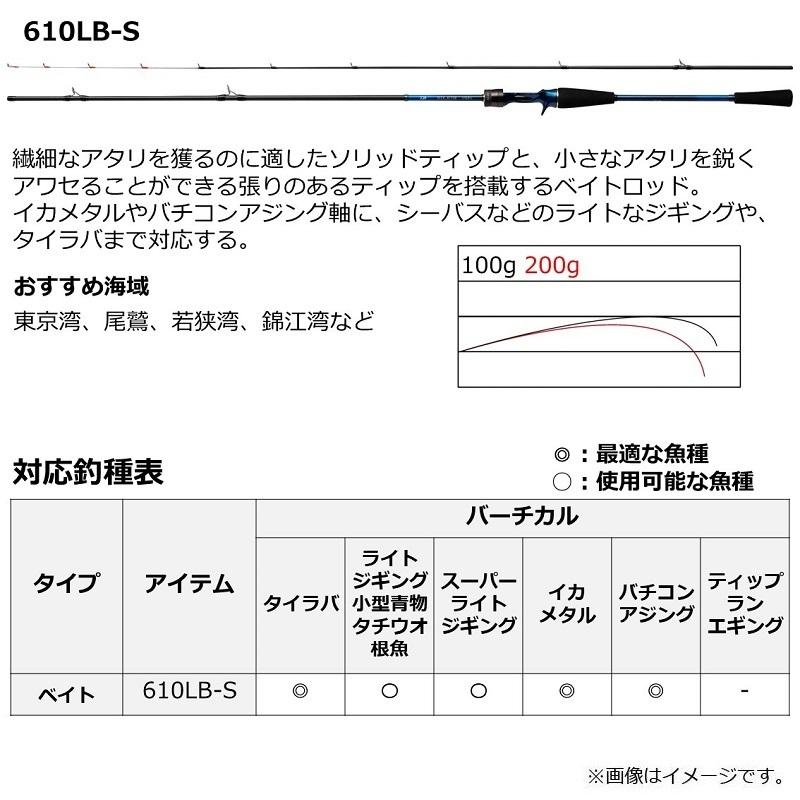 DAIWA（ダイワ） デッキアクター 610LB-S : 釣具のFTO - 通販 - Yahoo