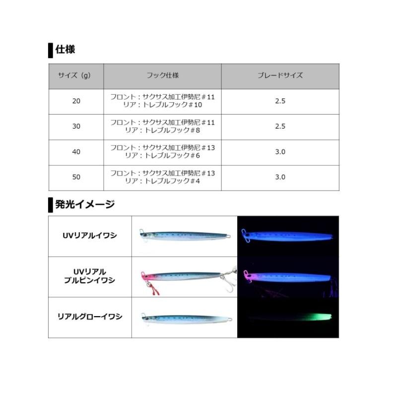 ダイワ　サムライジグ 暴れん棒侍 20g リアルグローイワシ｜yfto｜04