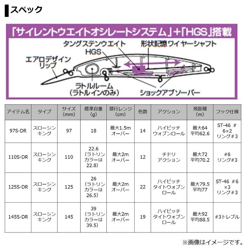 ダイワ　ショアラインシャイナーZセットアッパー 110SDR アデル不夜城｜yfto｜04