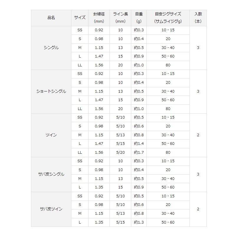DAIWA（ダイワ） ショアジギアシストSS ツイン M : 釣具のFTO - 通販