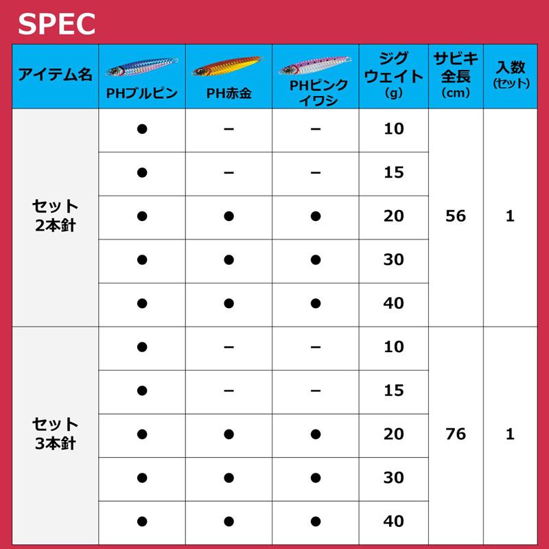 DAIWA（ダイワ） サムライ ジギングサビキ セット 2本針 30g-56cm PH