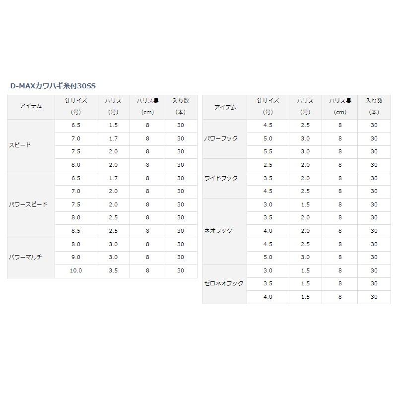 ダイワ　D-MAXカワハギ糸付30SS ネオフック 4.0｜yfto｜04