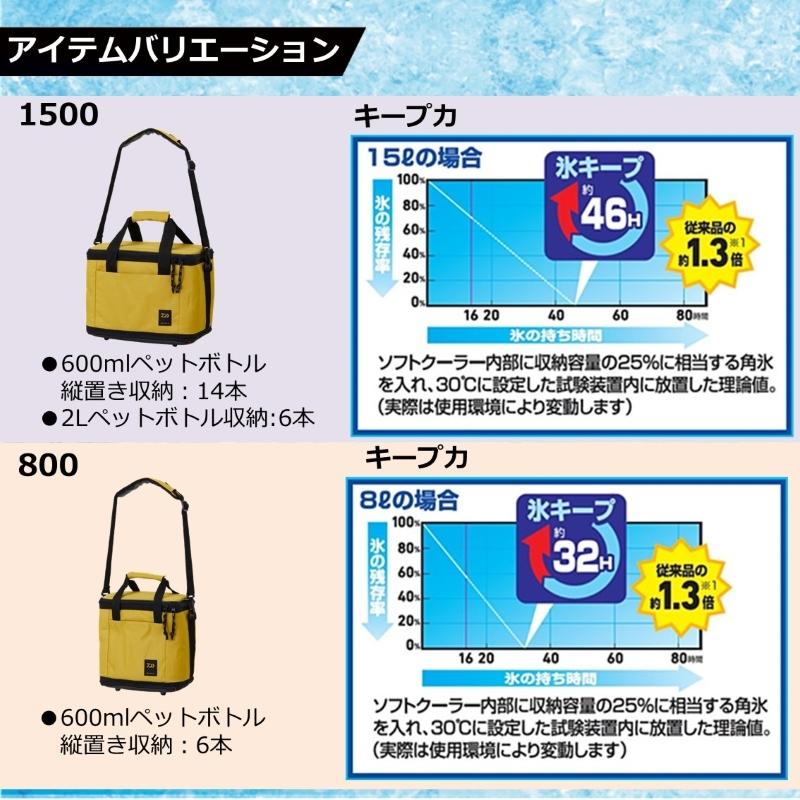 ダイワ ソフトクールEX 2600 ブリックの画像