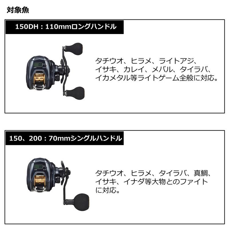DAIWA（ダイワ） ライトゲーム IC 150-DH / 船 カウンター リール 右巻