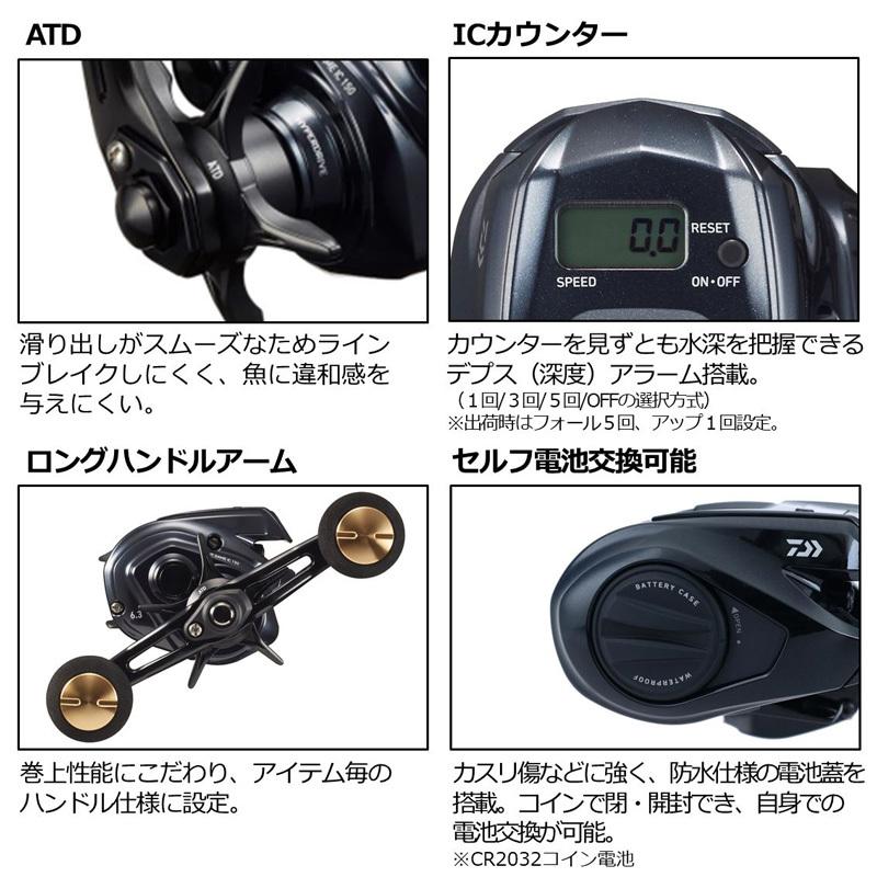 ダイワ　ライトゲーム　ICV 200H-L　カウンター付き　リール　舟　船釣り ダイワ ライトゲーム ICV 200H-L カウンター付き リール 舟 船
