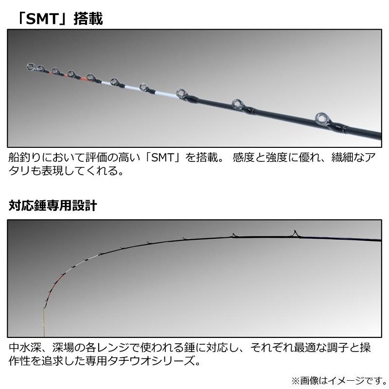 DAIWA（ダイワ） 極鋭タチウオゲーム MH-175 : 釣具のFTO - 通販