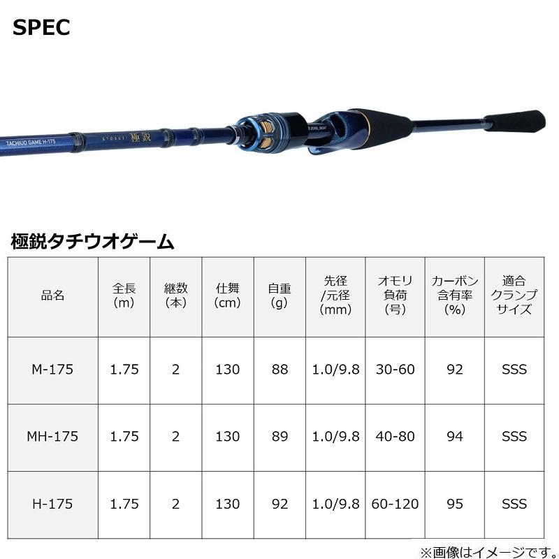 DAIWA（ダイワ） 極鋭タチウオゲーム MH-175 : 釣具のFTO - 通販