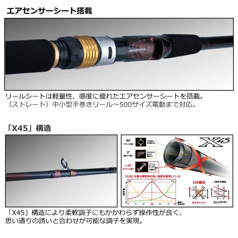 DAIWA(釣り) ダイワ アナリスター 64 50-300・Q / 船竿 : 釣具 DAIWA(釣り) ダイワ アナリスター 64 50-300・Q / 船竿 : 釣具