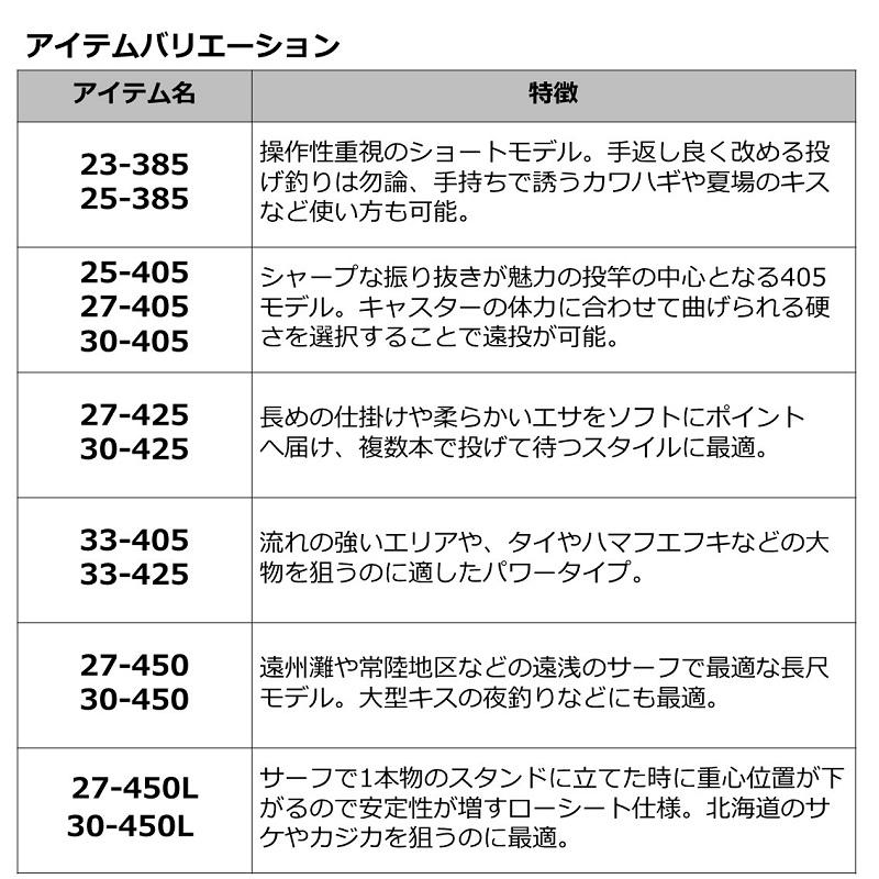 DAIWA（釣り） ダイワ ロングビームT 27-405 / 投げ 竿 : 釣具のFTO 