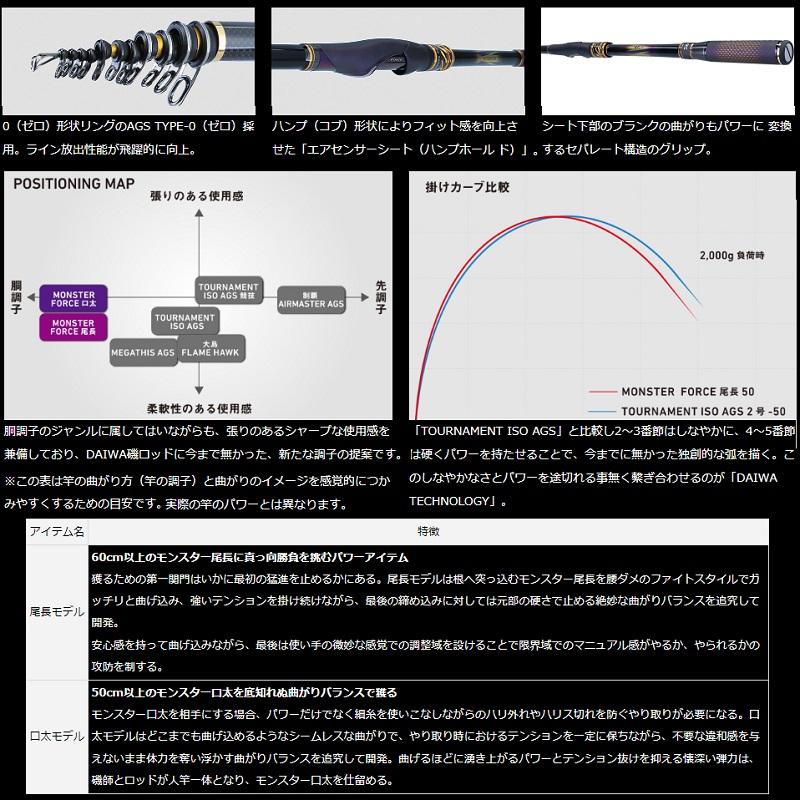 モンスターフォースAGS 尾長50 新品未使用 DAIWA（ダイワ） モンスターフォース AGS 尾長50 爆買 : 釣具のFTO
