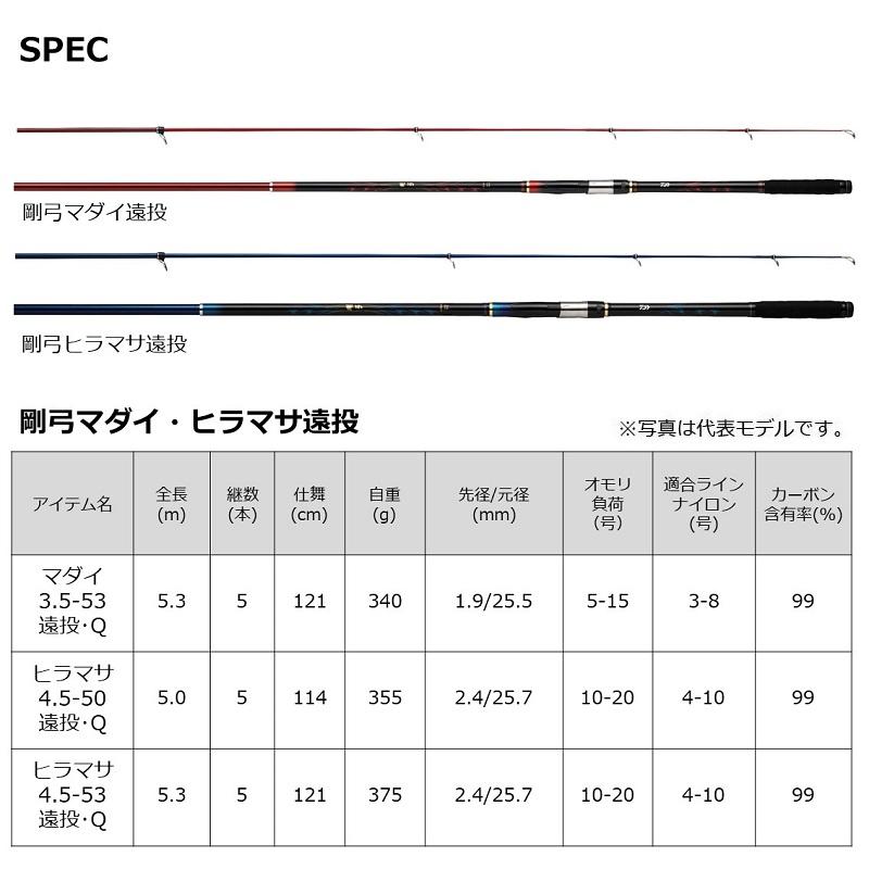 DAIWA（ダイワ） 剛弓マダイ 3.5-53遠投・Q : 釣具のFTO - 通販