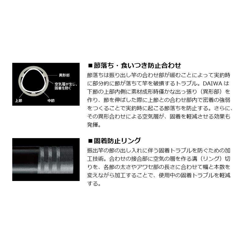 DAIWA（ダイワ） 銀影競技 TYPE S H90・W【大型2】 : 釣具のFTO - 通販