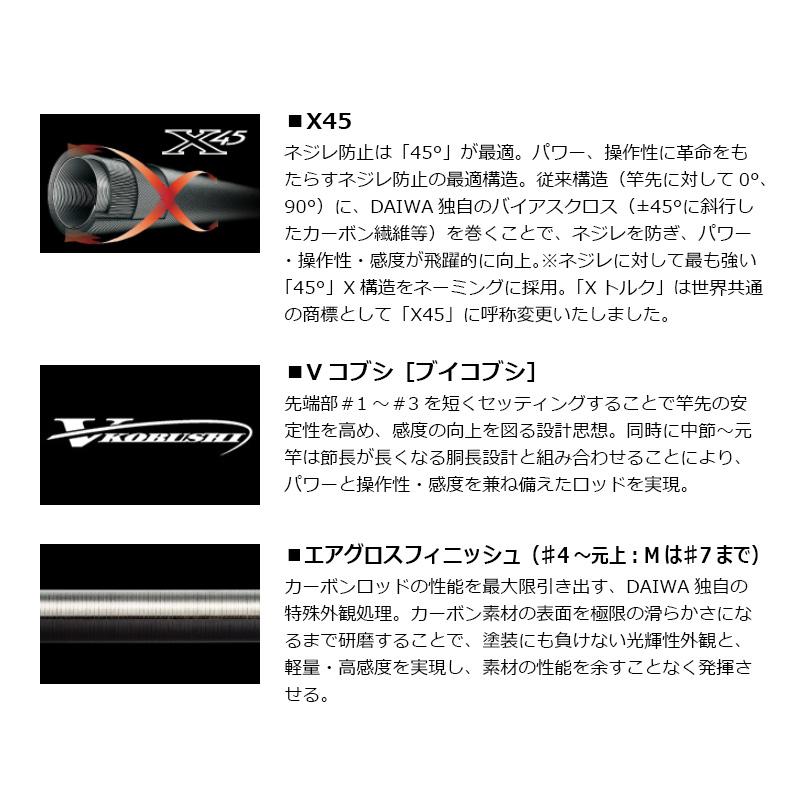 DAIWA（ダイワ） 銀影競技 SHORTLIMITED T 80M【大型2】 : 釣具のFTO