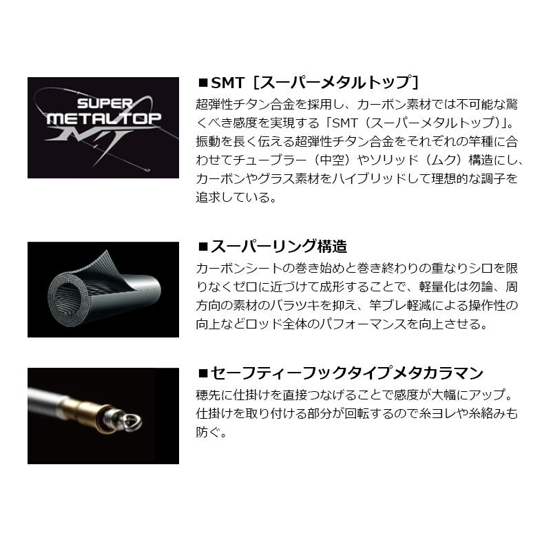 DAIWA（ダイワ） 銀影競技 SHORTLIMITED T 80M【大型2】 : 釣具のFTO