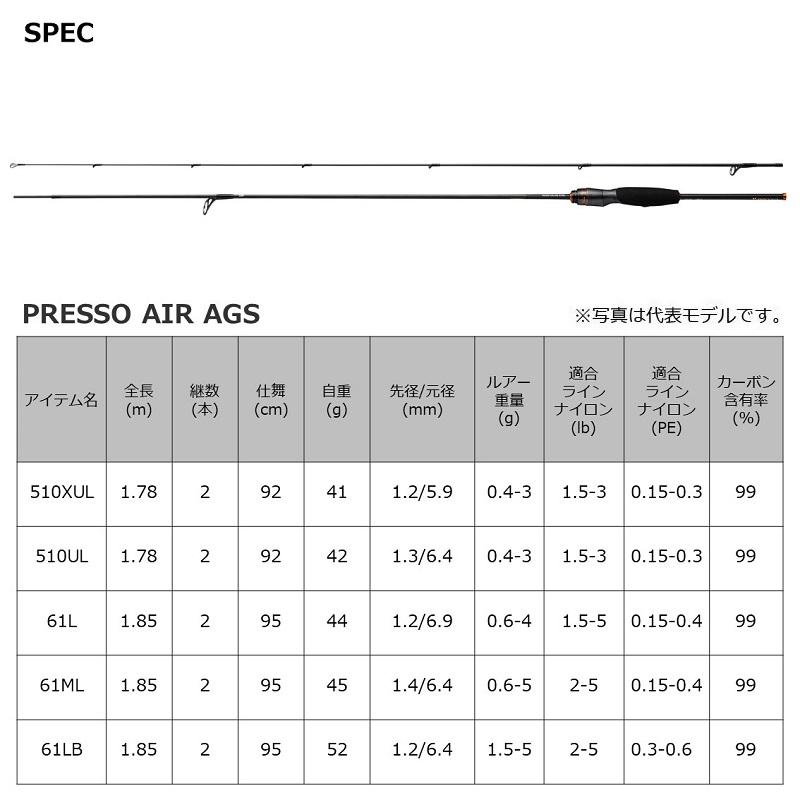 DAIWA（釣り） ダイワ プレッソ PRESSO AIR AGS 61LB : 釣具のFTO 
