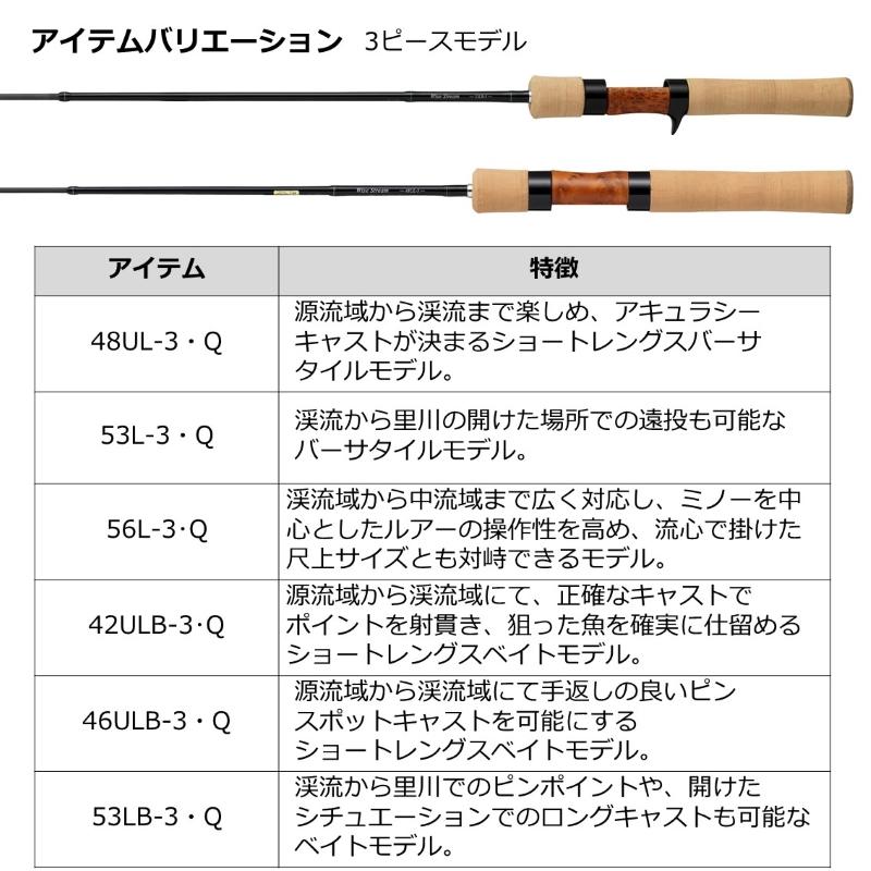 DAIWA（ダイワ） ワイズストリーム 42ULB-3・Q【在庫限り特価】 : 釣具