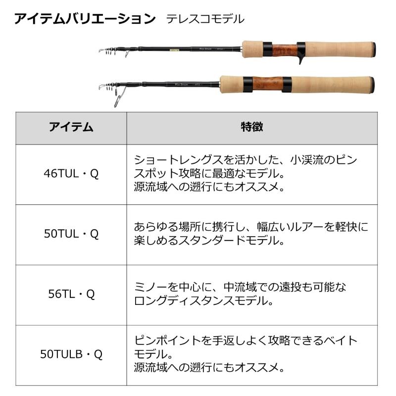 DAIWA（ダイワ） ワイズストリーム 42ULB-3・Q【在庫限り特価】 : 釣具