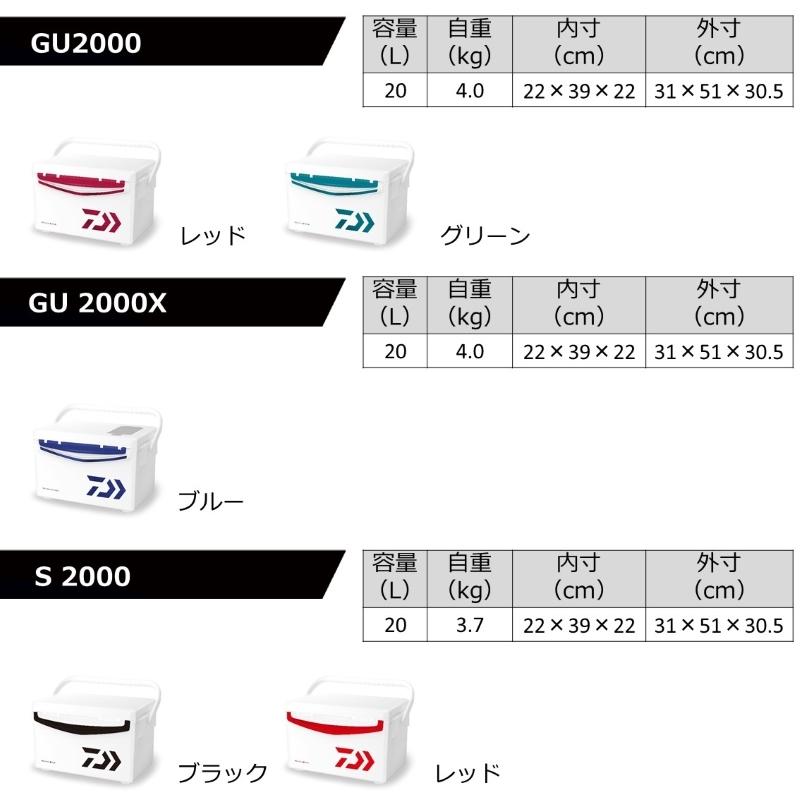 ダイワ クールラインα3 S1000X ブラックの画像