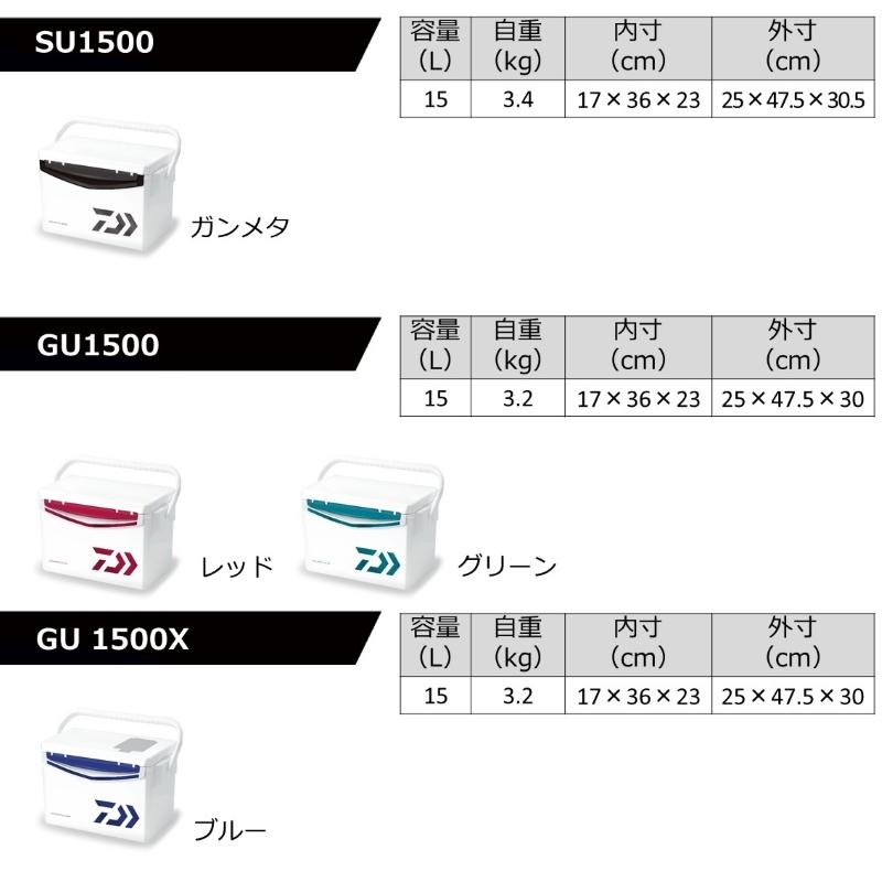 ダイワ クールラインα3 S1000X レッドの画像