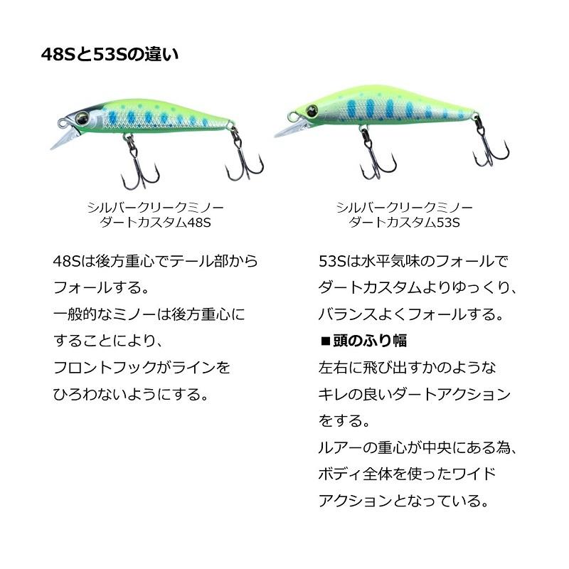 DAIWA（ダイワ） シルバークリークミノーダートカスタム 53S ヤマメ