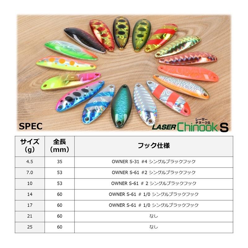 DAIWA（ダイワ） チヌークS 10g ブラックシェル : 釣具のFTO - 通販
