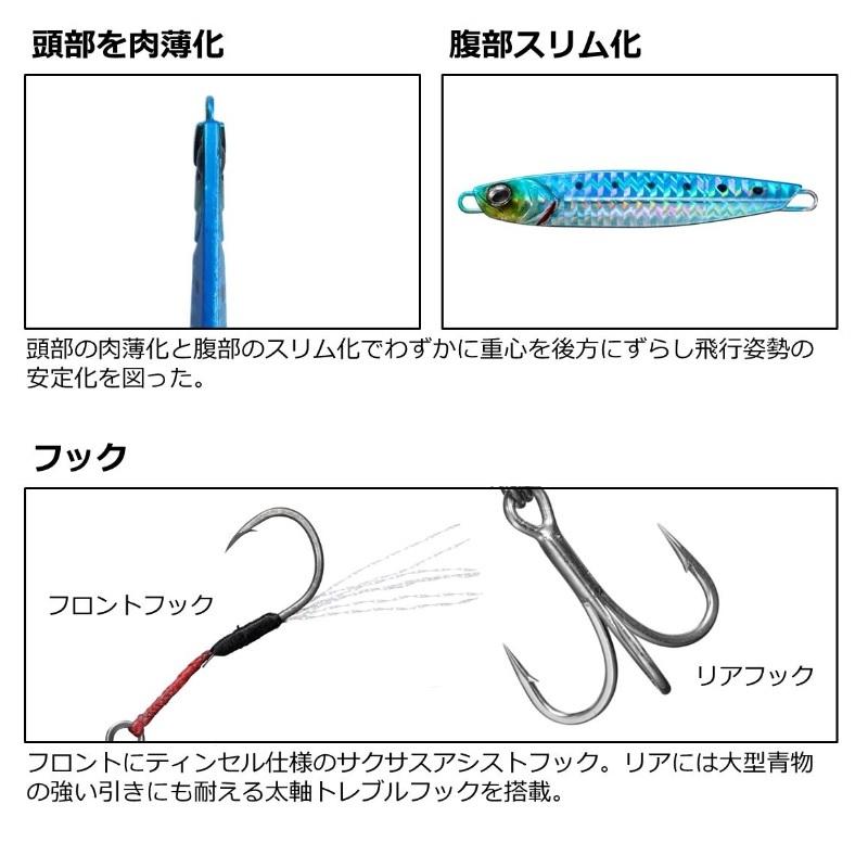 ゆうパケット対応可 パナソニック Panasonic ポータブルテレビ Un 10t5用 バッテリー Sukv 新しい季節