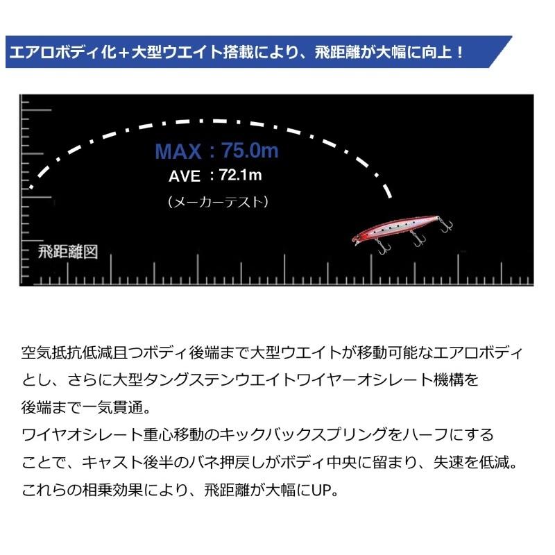 DAIWA（ダイワ） ショアラインシャイナーZ バーティス R 125F-SSR