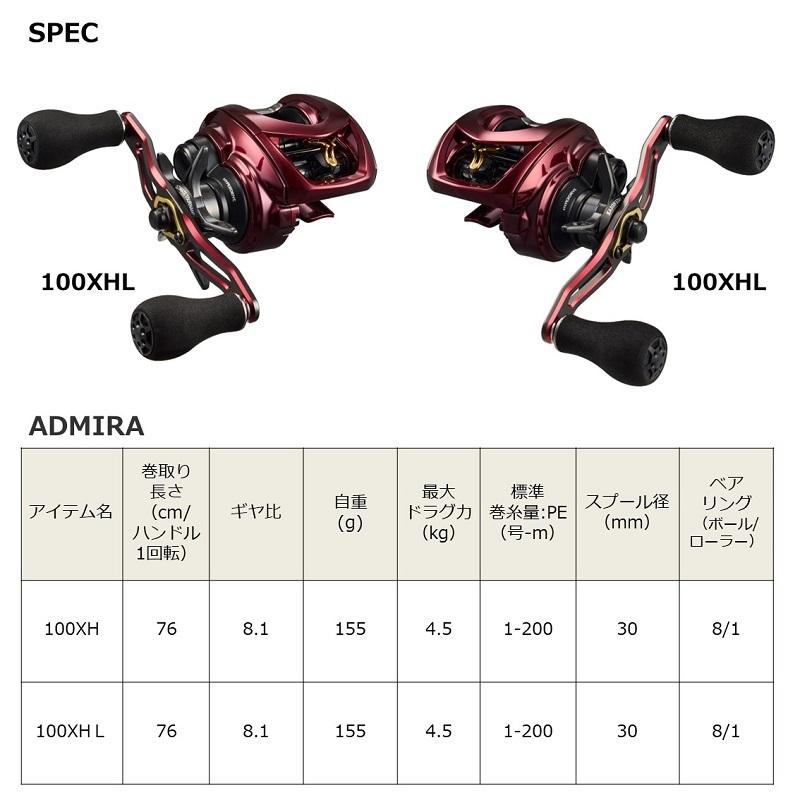 ADMIRA 100XH L アドミラ DAIWA（釣り） ダイワ アドミラ 100XH : つり具の銭屋 - 通販