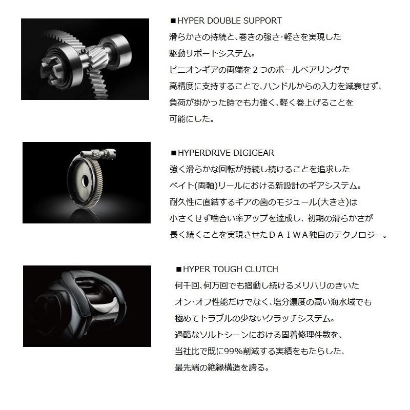 DAIWA（ダイワ） アルファス SV TW 800S-H /ベイトリール バスリール