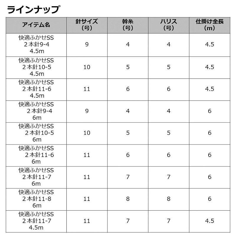 DAIWA（ダイワ） 快適フカセ仕掛けSS 真鯛・青物 2本針1セット 9-4 4.5 