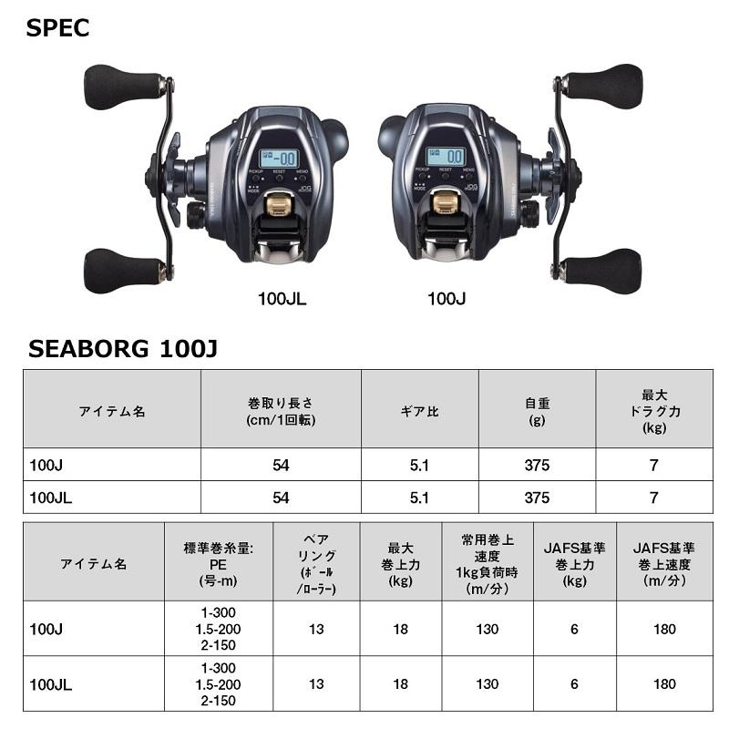 DAIWA（ダイワ） 24シーボーグ 100J / 電動 リール 右巻 : 釣具のFTO