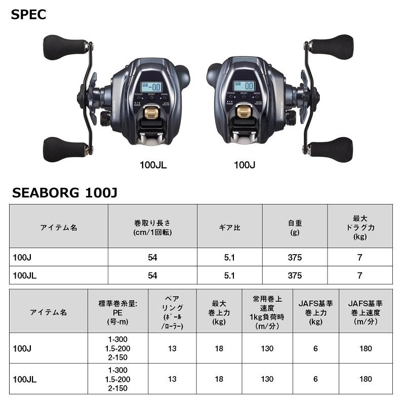 DAIWA（ダイワ） 24シーボーグ 100JL / 電動 リール 左巻 : 釣具のFTO