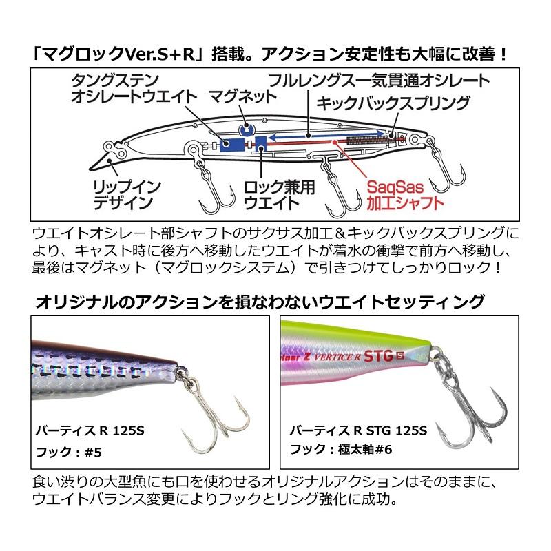 DAIWA（ダイワ） ショアラインシャイナーZバーティスR STG125S MC