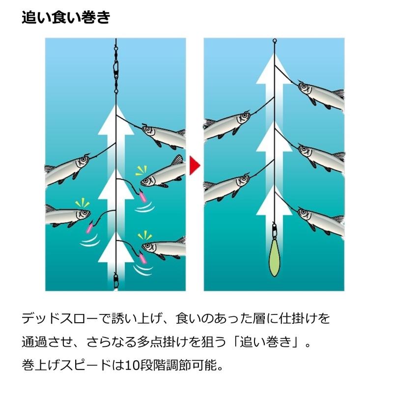 ダイワ クリスティアワカサギ AIR レッド ワカサギリール ダイワ クリスティアワカサギ AIR レッド ワカサギリール