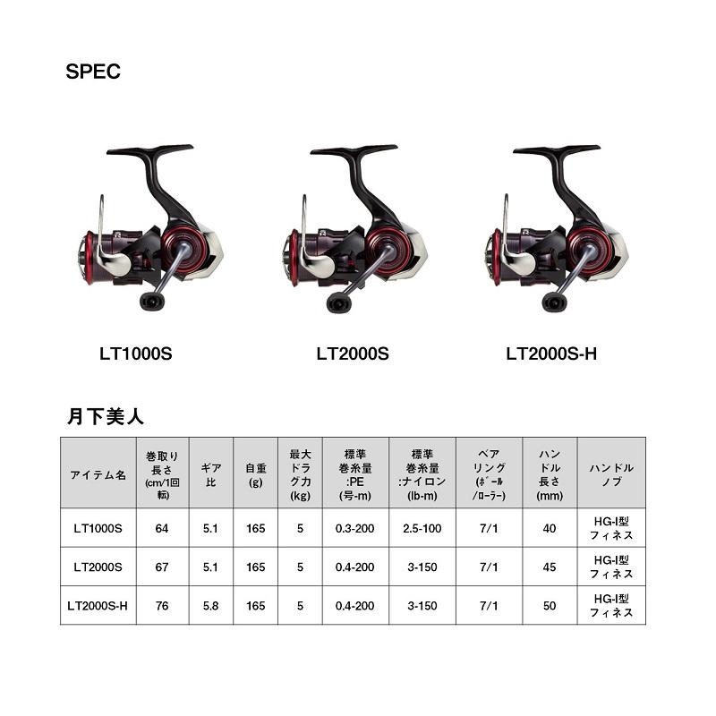 DAIWA（ダイワ） 23月下美人 LT1000S / スピニングリール : 釣具のFTO