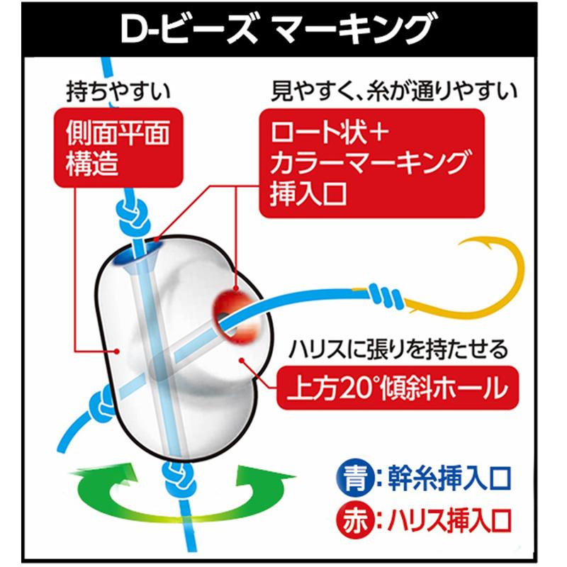 DAIWA（ダイワ） 船仕掛け 胴突 鬼アジ黄アジ 3本針2セット から針 11