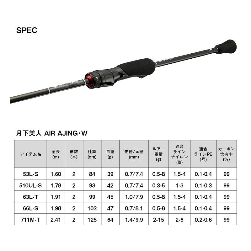 ダイワ 月下美人 AIR AJING 66L-S・W　/ アジング ライトソルト ロッド　【釣具　釣り具】 DAIWA（ダイワ） 月下美人 AIR AJING 66L-S・W / アジング ライト