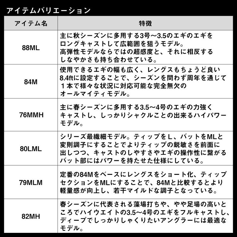 DAIWA（ダイワ） エメラルダス STOIST RT 80LML / エギング ロッド