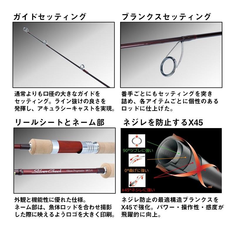 DAIWA（ダイワ） シルバークリーク グラス プログレッシブ 48UL-G・4