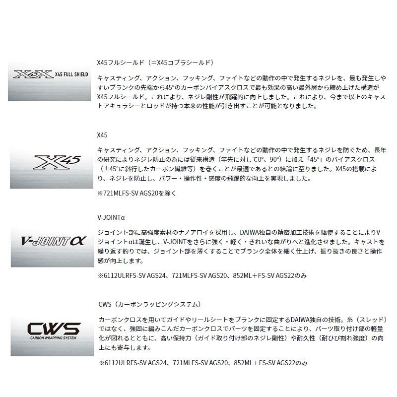 24ハートランド HL 6112ULRFS-SV AGS 冴掛（袋・保証書付） DAIWA（釣り） ダイワ ハートランド 6112ULRFS-SV AGS24 冴掛