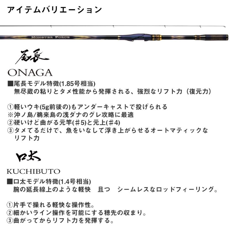 ダイワ　23モンスターフォース AGS 尾長H50　/ 磯 竿_3