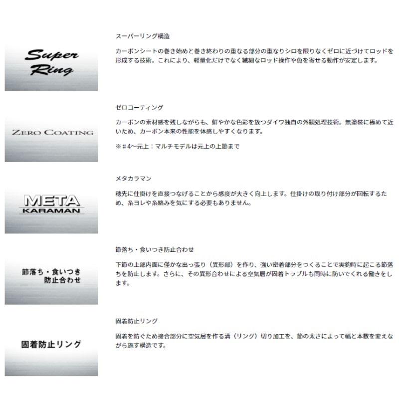 ダイワ　銀影エア ショートリミテッド T 87M【大型1】