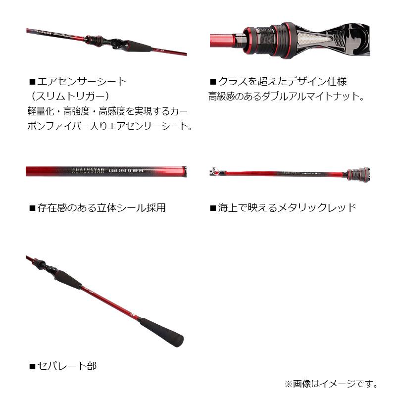 DAIWA（ダイワ） アナリスターライトゲーム 73 H-190・K / 船 竿 先