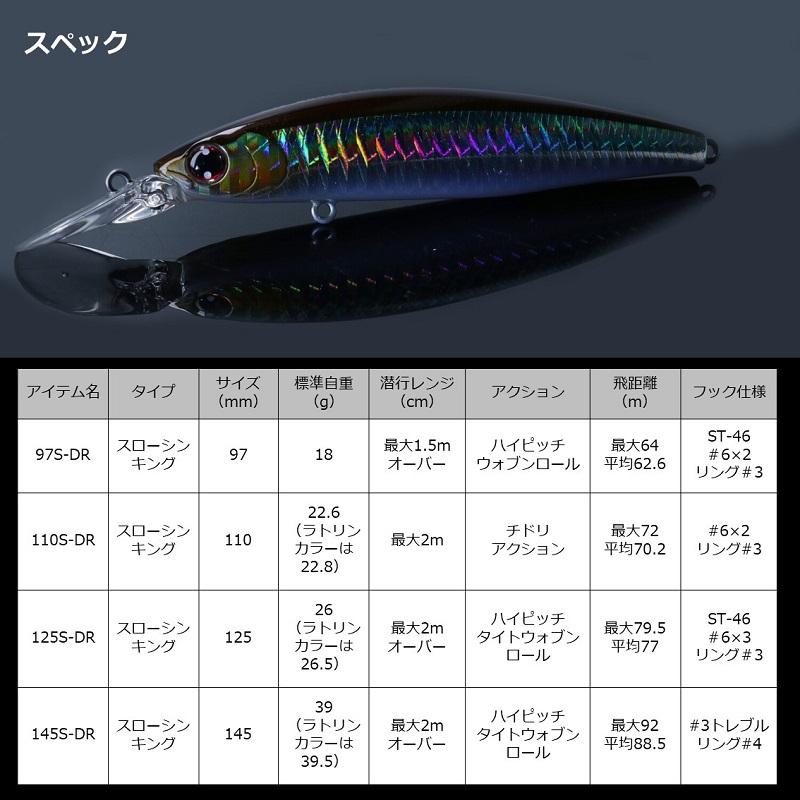 DAIWA（ダイワ） ショアラインシャイナーZセットアッパー 125SDR