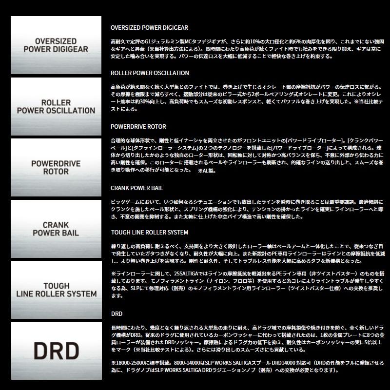 DAIWA（ダイワ） 25ソルティガ 25000-P / ジギング スピニング リール