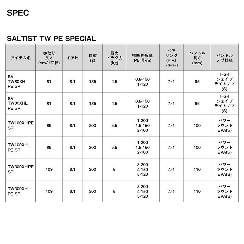 ダイワ　23ソルティスト SALTIST TW 100XHL PE SPECIAL　/ ソルト ベイトリール｜yfto｜11