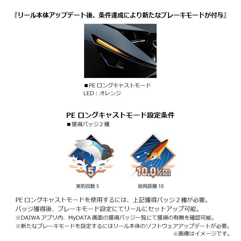 DAIWA（ダイワ） IM Z TW 200H-C / ベイト リール 右巻 : 釣具のFTO
