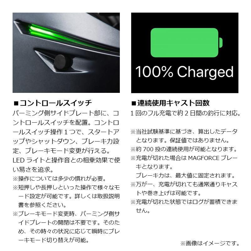 DAIWA（釣り） ダイワ IM Z TW 200HL-C / ベイト リール 左巻