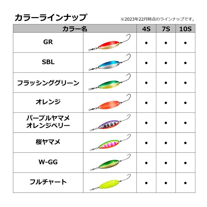 ダイワ　チヌーク　まとめ売り DAIWA（ダイワ） チヌーク 激アツ 7 フルチャート : 釣具のFTO - 通販