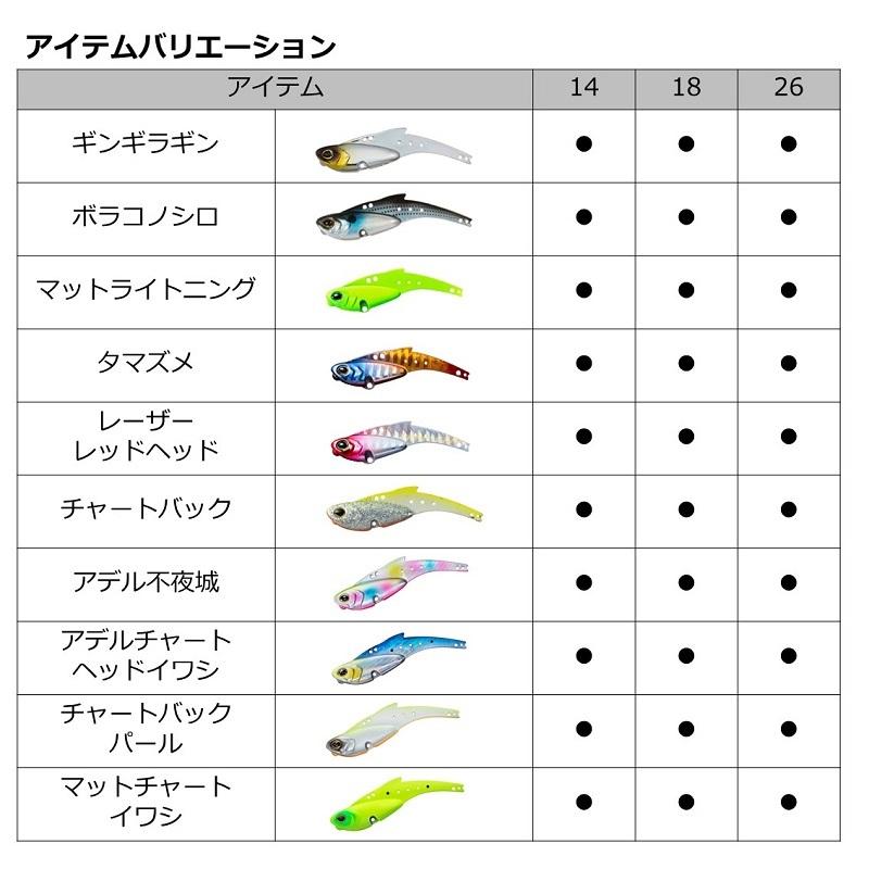 ダイワ　モアザン リアルスティール 18g マットチャートイワシ｜yfto｜04